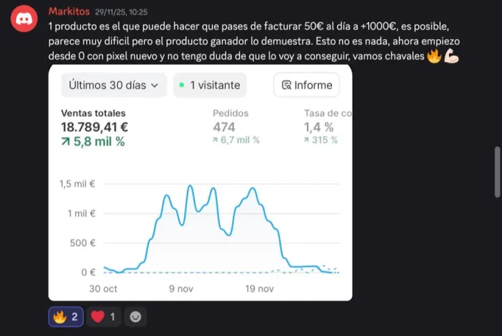 Resultado de Markitos
